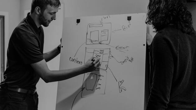 Content planing for social media